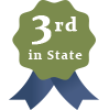Ribbon with 3rd in State pictured